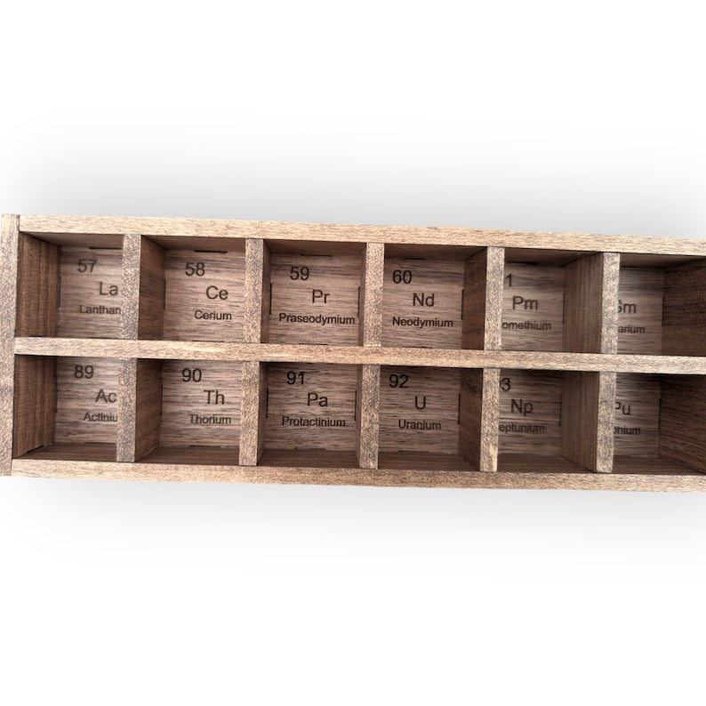 Periodic Table Display Shelf Standard