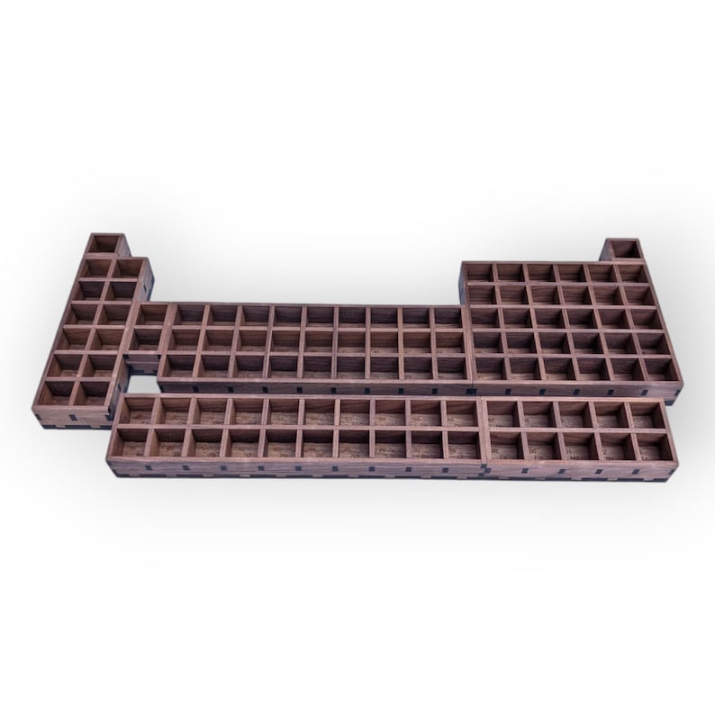Periodic Table Display Shelf Standard