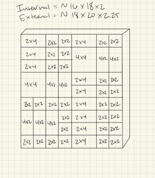 Shadow Box Wooden Display Shelf - Wall Cubby Shelf - Multiple Compartment Sizes - #29 - Trinket Shelf - Curio Cabinet