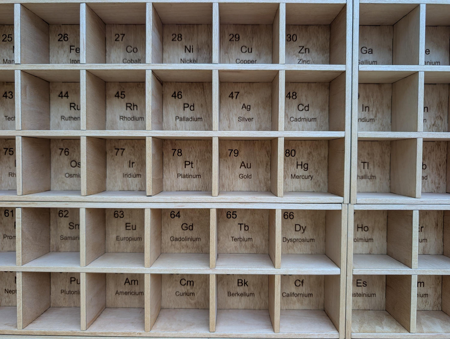 Periodic table Shelf - Table of the Elements Display Shelf - Scientific Education Tools - Scientist Gift - Teacher Gift
