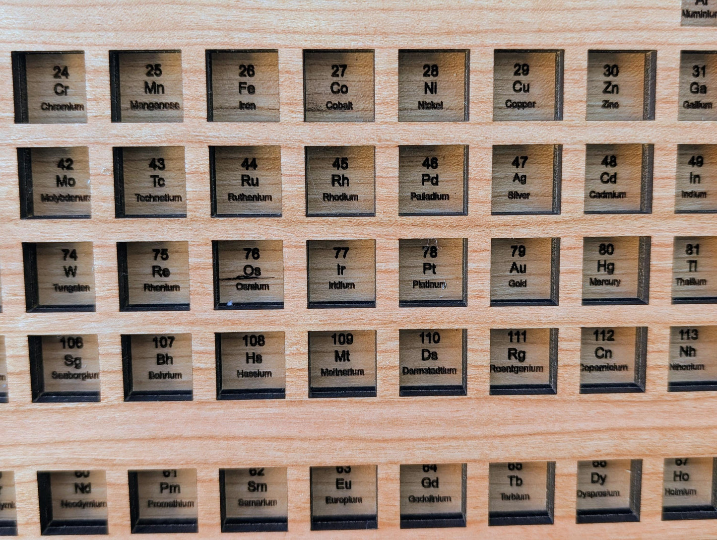 Periodic Table Tray Display - Gift for Teachers - Gift for Scientists - Trinket Shelf - Curio Cabinet