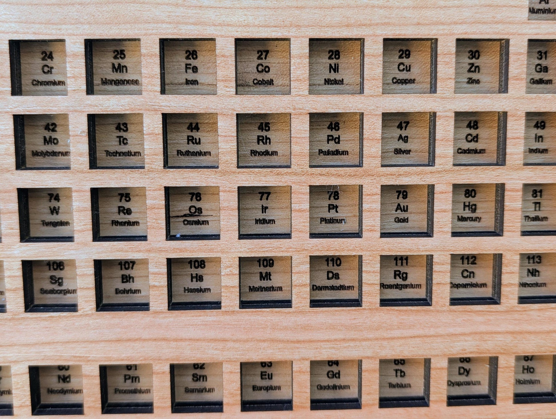 Periodic Table Tray Display - Gift for Teachers - Gift for Scientists - Trinket Shelf - Curio Cabinet