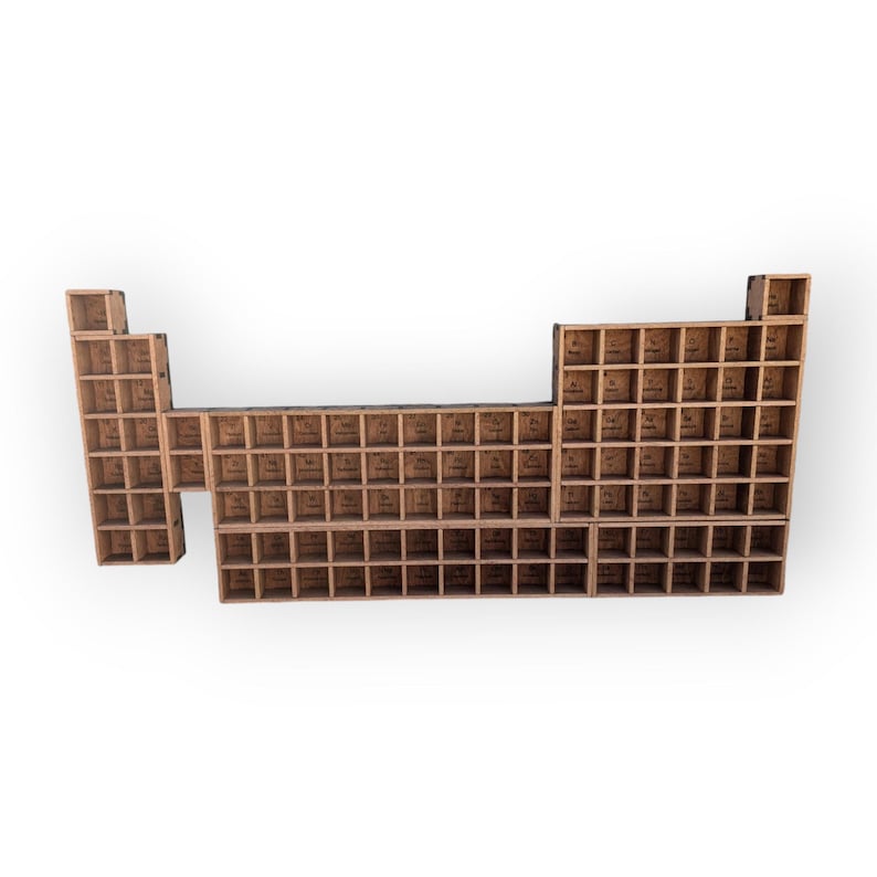 Periodic Table Display Shelf Standard